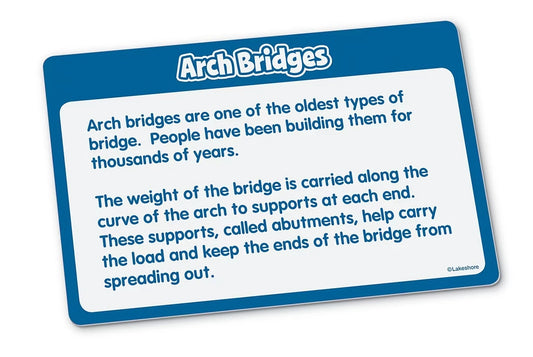 Bridge Building Engineering Center - US 7628