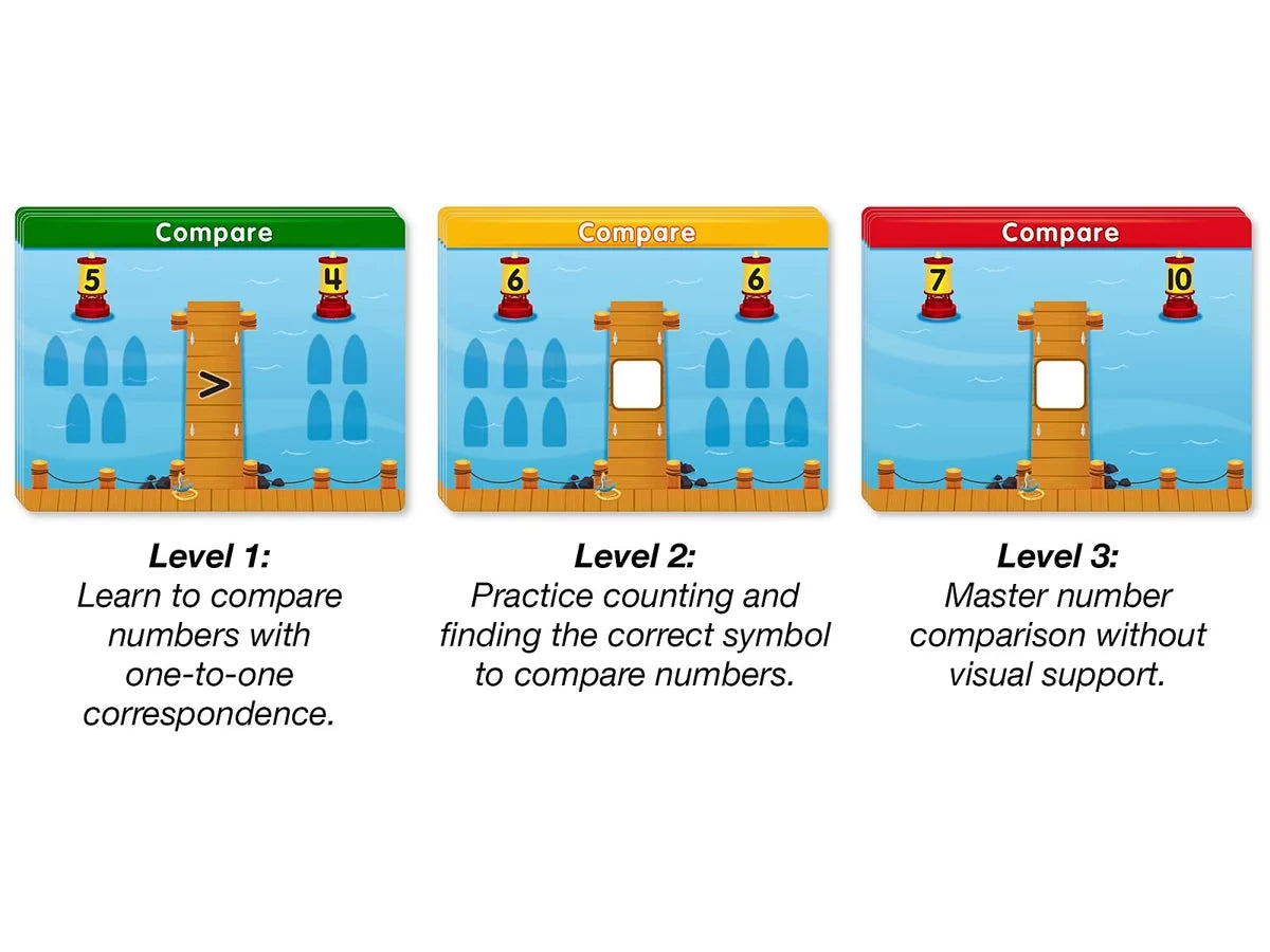 Accelerate Math! Comparing Numbers Activity Center - US 3769