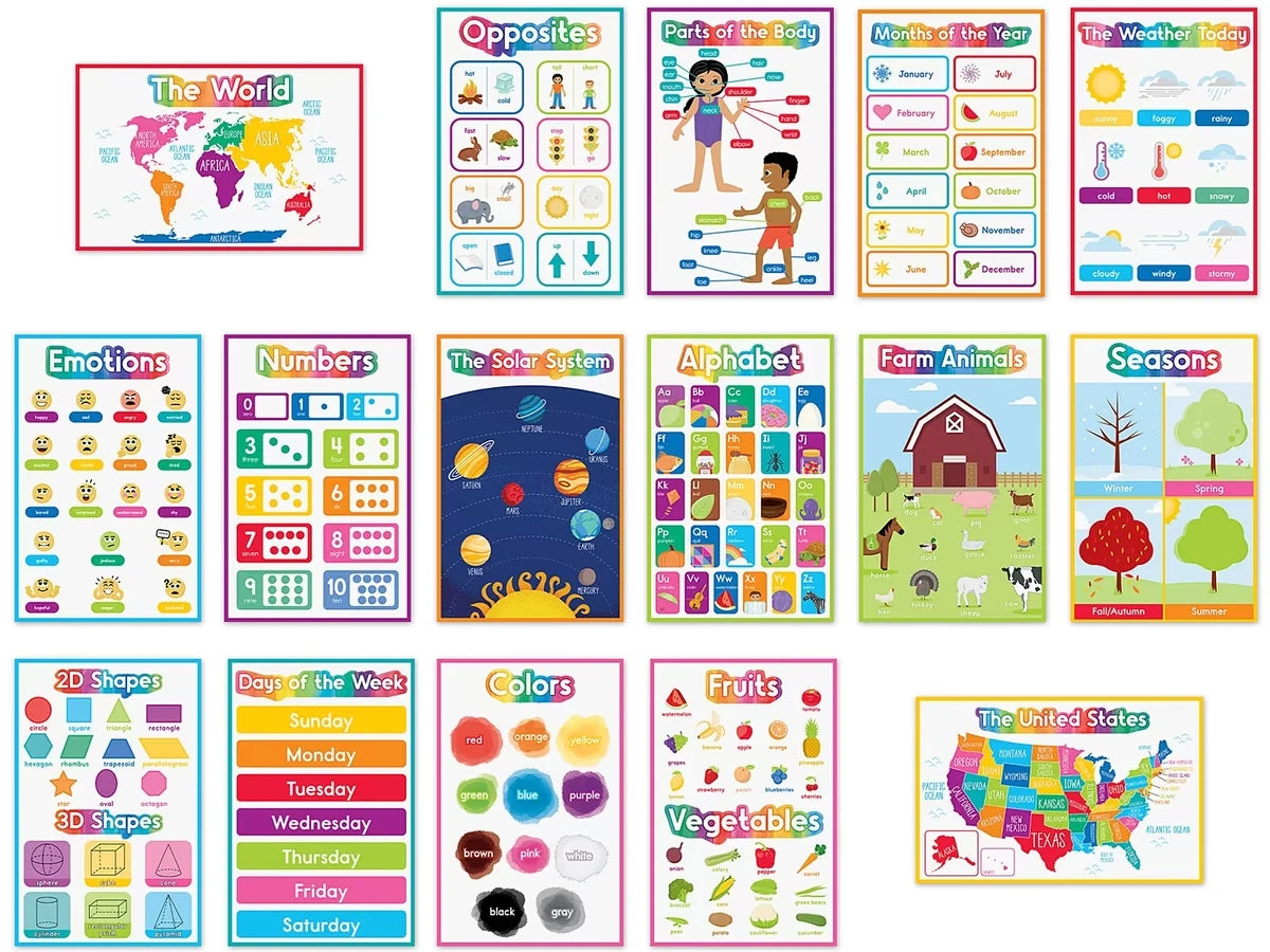 Early Learning Poster Pack - US 2285