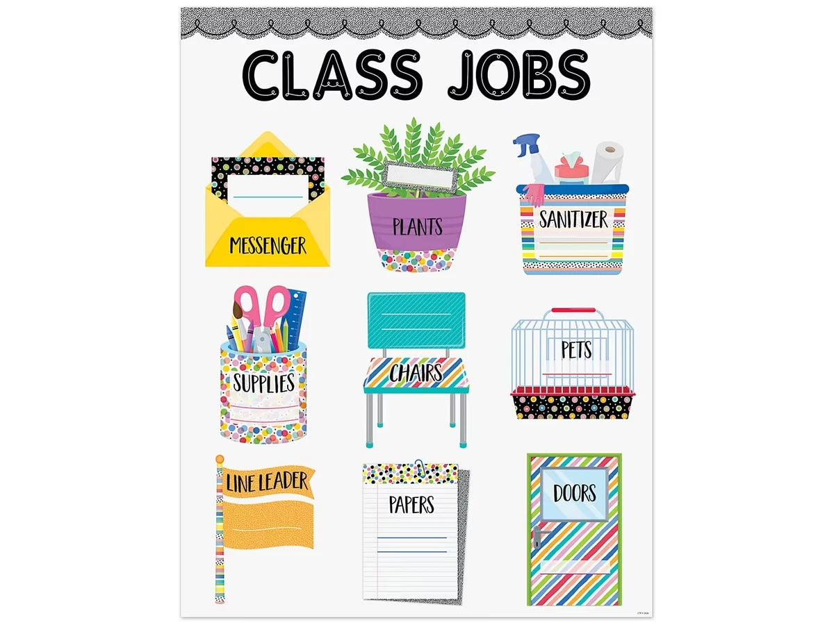 Core Decor Classroom Jobs Poster - US 8752
