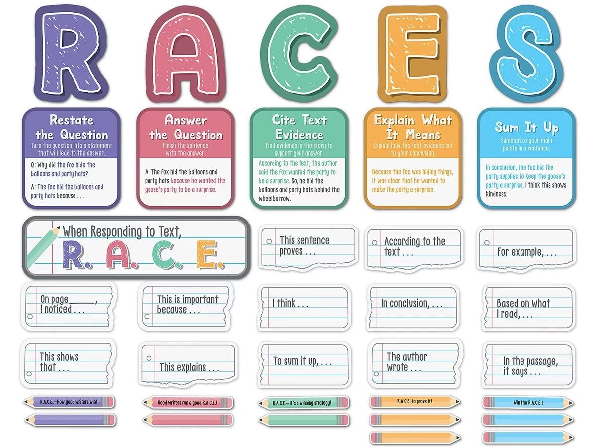 R.A.C.E. Writing Strategy Bulletin Board Set - US 1103