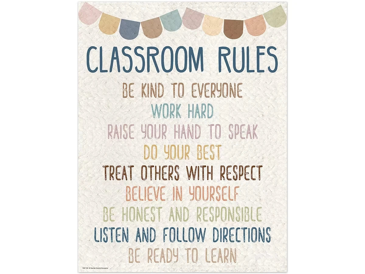 Everyone Is Welcome Classroom Rules Poster - US 7178