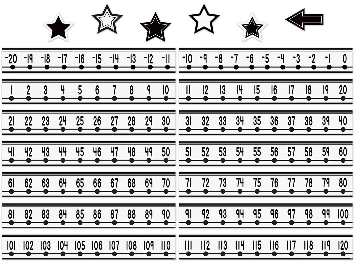 Black-And-White Number Lines - US 1118