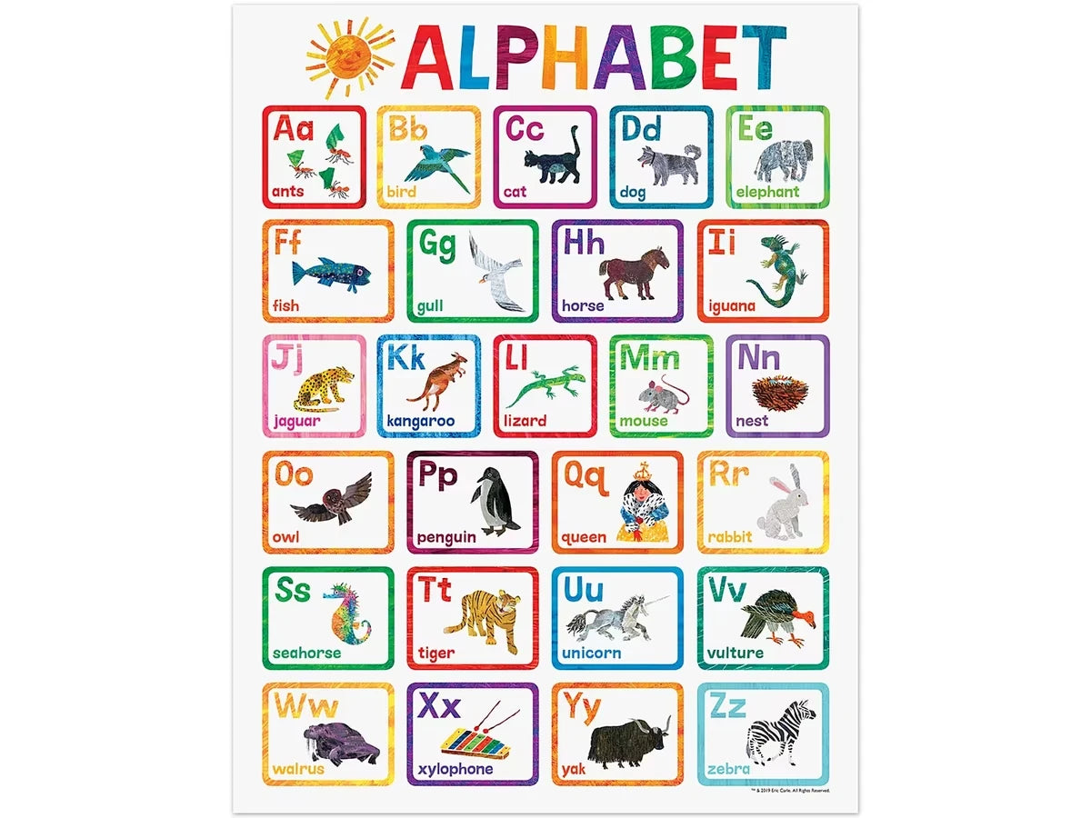 Eric Carle Alphabet Poster - US 7120