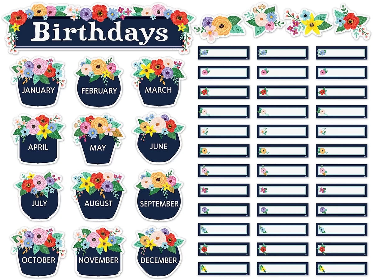 Wildflowers Birthday Bulletin Board Set - US 5782