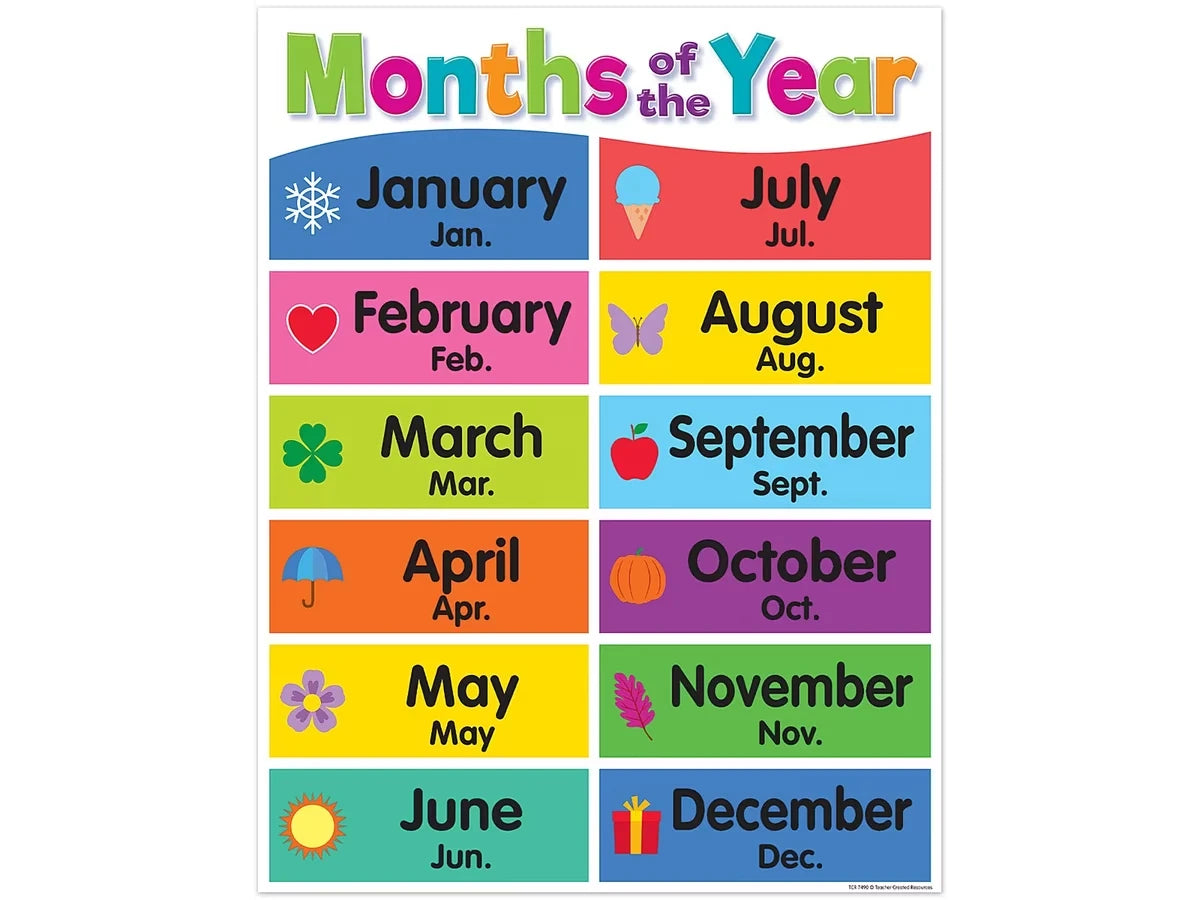 Colorful Months of the Year Poster - US 9896