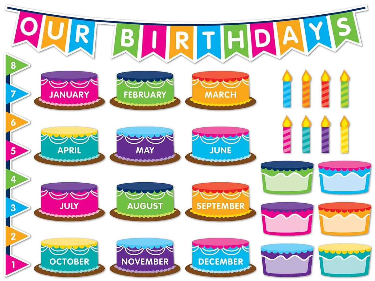 Basic Math Birthday Bulletin Board Set - US 4450