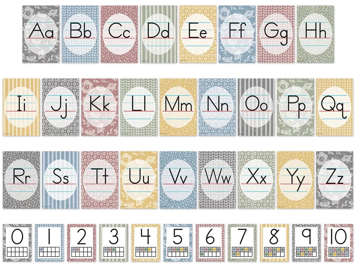 Classroom Cottage Alphabet Card Bulletin Board Set - US 1942