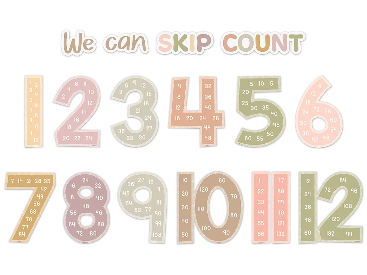 Terrazzo Tones Skip-Count Bulletin Board Set - US 7046