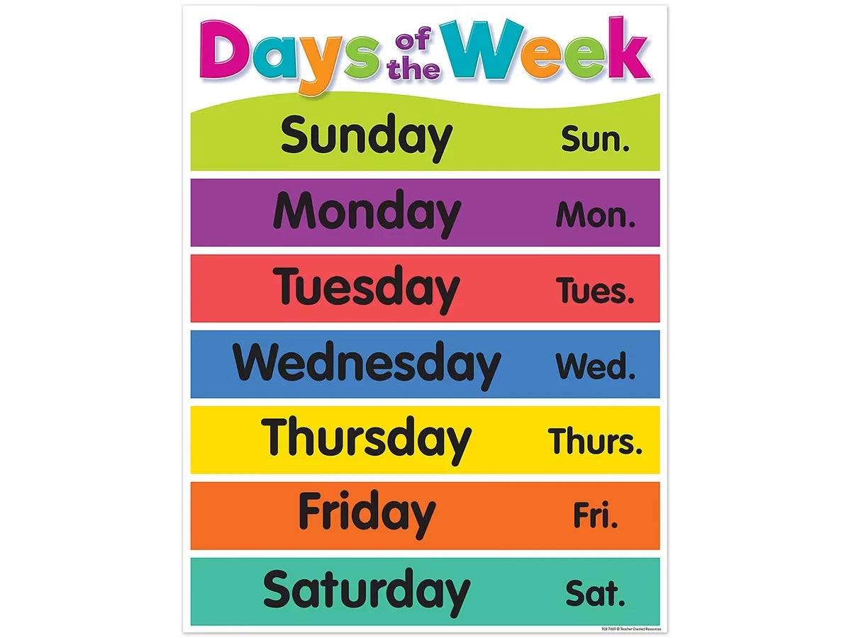 Colorful Days of the Week Poster - US 3481