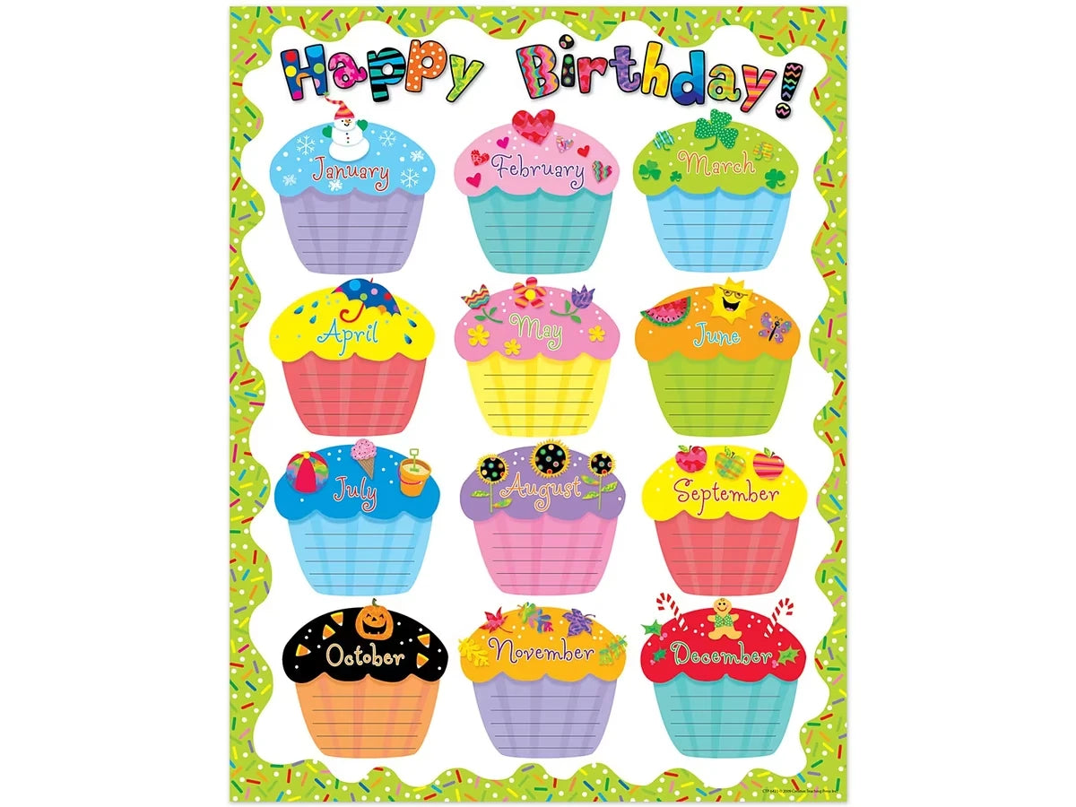 Poppin’ Patterns Cupcake Birthday Poster - US 2614