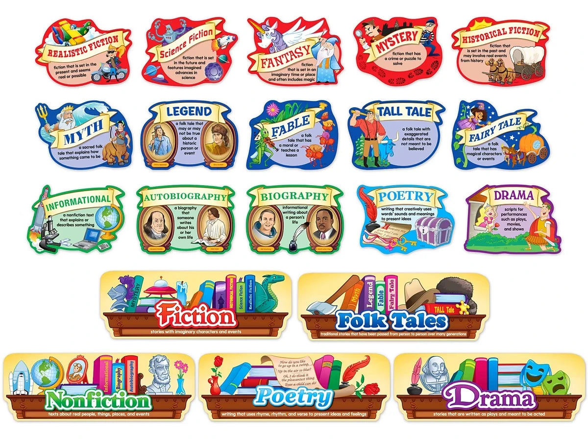 Genres of Literature Bulletin Board Set - US 6409