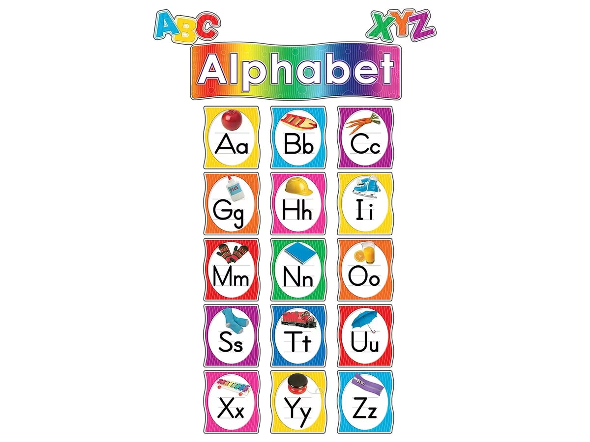 Alphabet Bulletin Board Set - US 9556