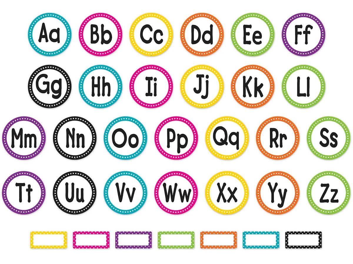 Polka Dot Word Wall Bulletin Board Set - US 6294