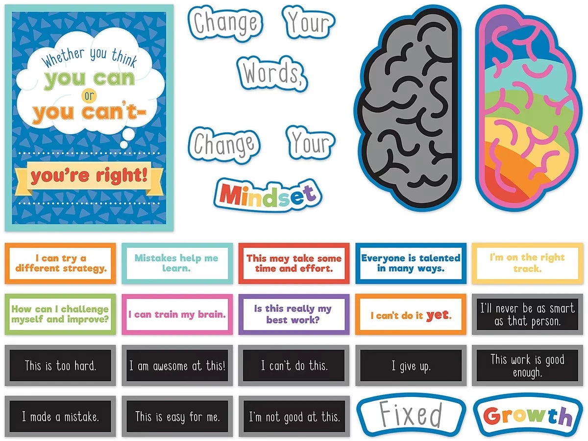 Change Your Words, Change Your Mindset! Bulletin Board Set - US 9878