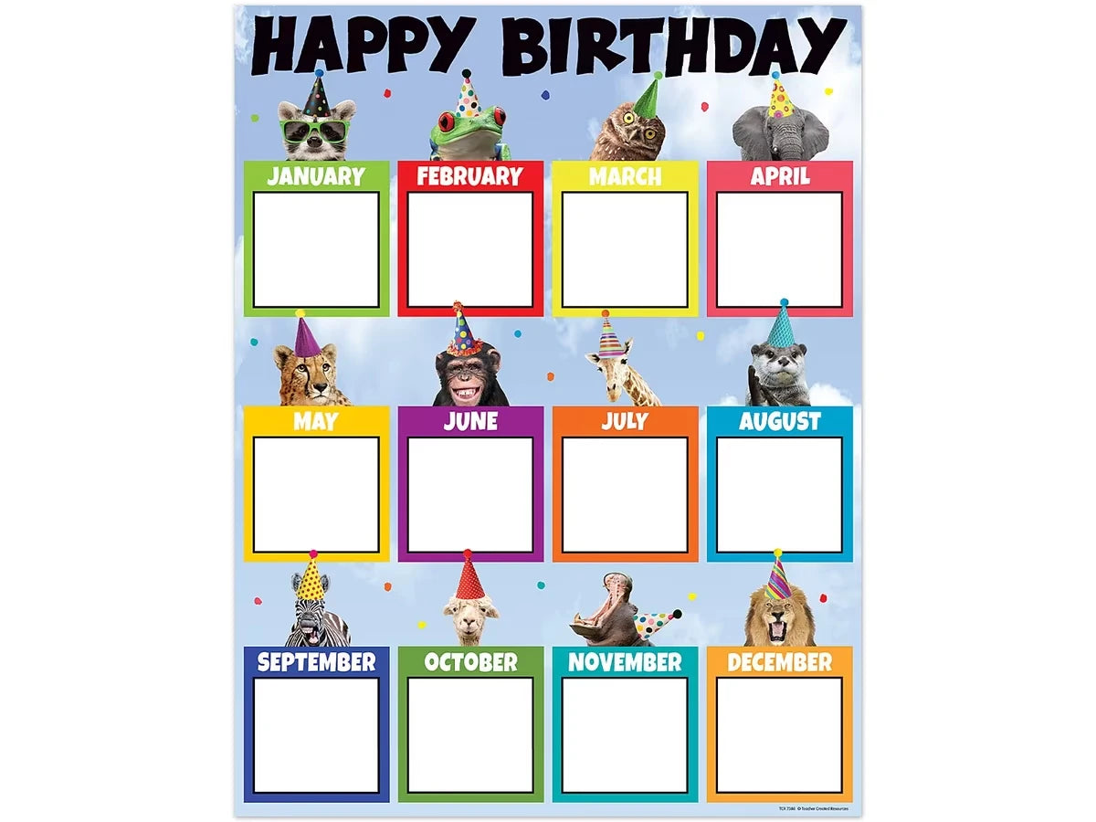 Go Wild Animals Birthday Chart - US 4745