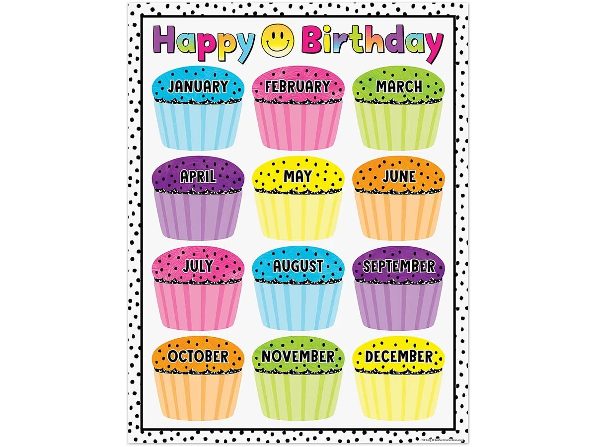 Brights 4Ever Birthday Poster - US 2982