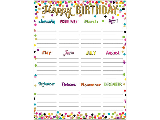 Confetti Birthday Poster - US 4210