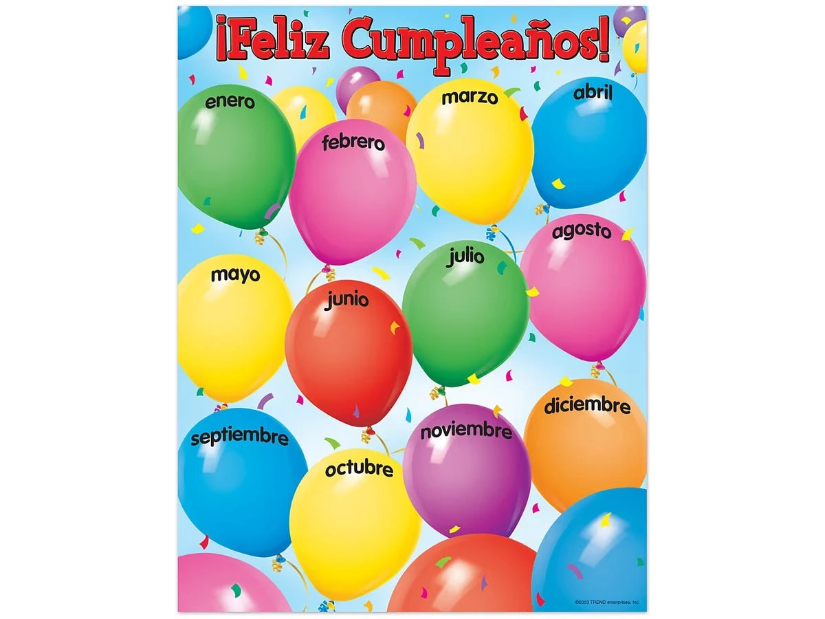 ¡Feliz cumpleaños! Poster - US 8922