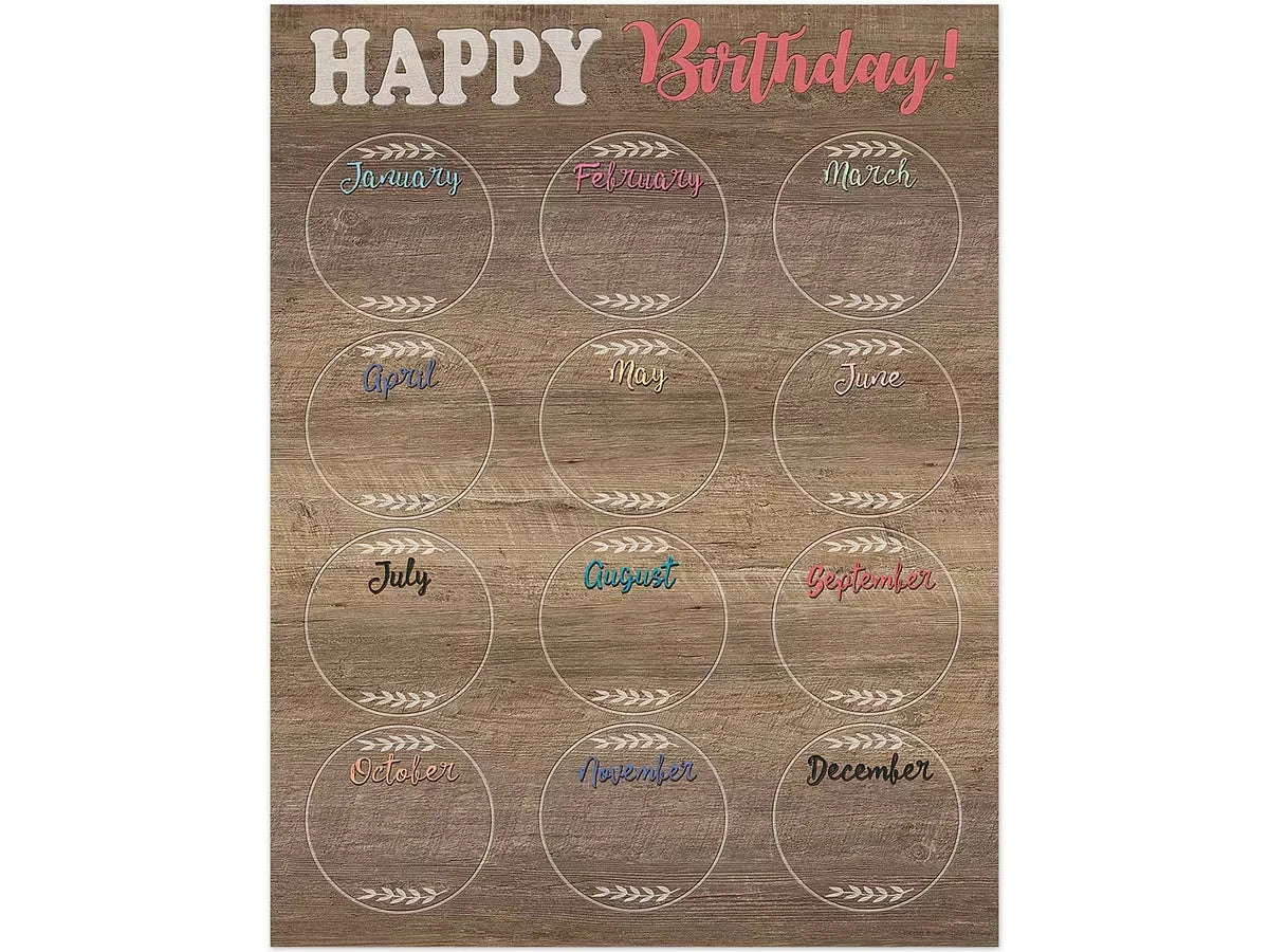 Home Sweet Classroom Birthday Poster - US 2352