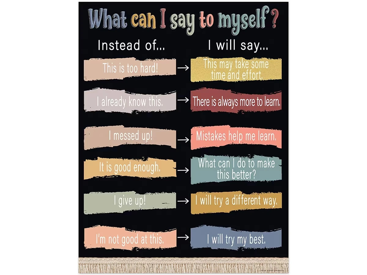 Wonderfully Wild What Can I Say to Myself Poster - US 9098
