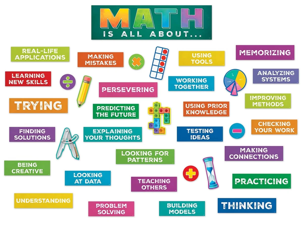 Math Is All About... Bulletin Board Set - US 2516