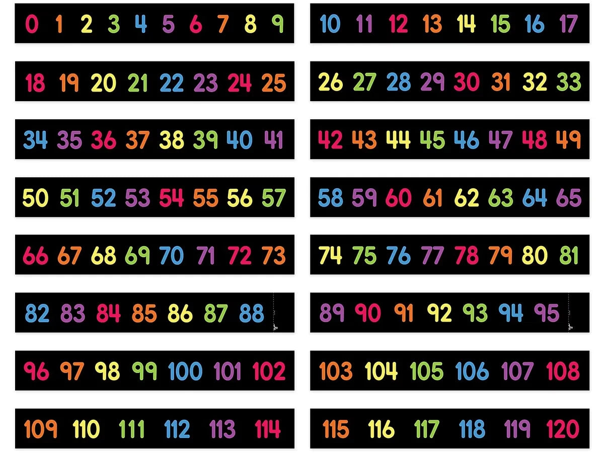 Numbers 0-120 Bulletin Board Set - US 2733