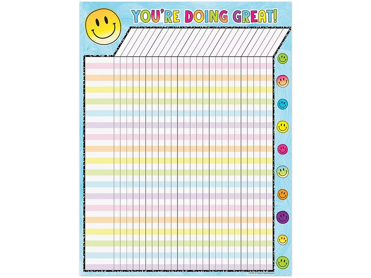 Brights 4Ever Incentive Chart - US 3955