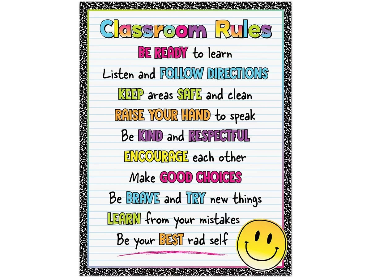 Brights 4Ever Classroom Rules Poster - US 9471