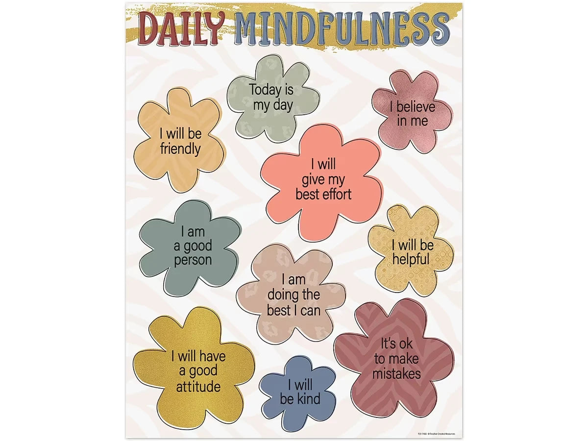 Wonderfully Wild Daily Mindfulness Poster - US 4363