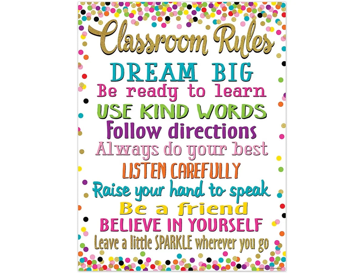 Confetti Classroom Rules Poster - US 6430