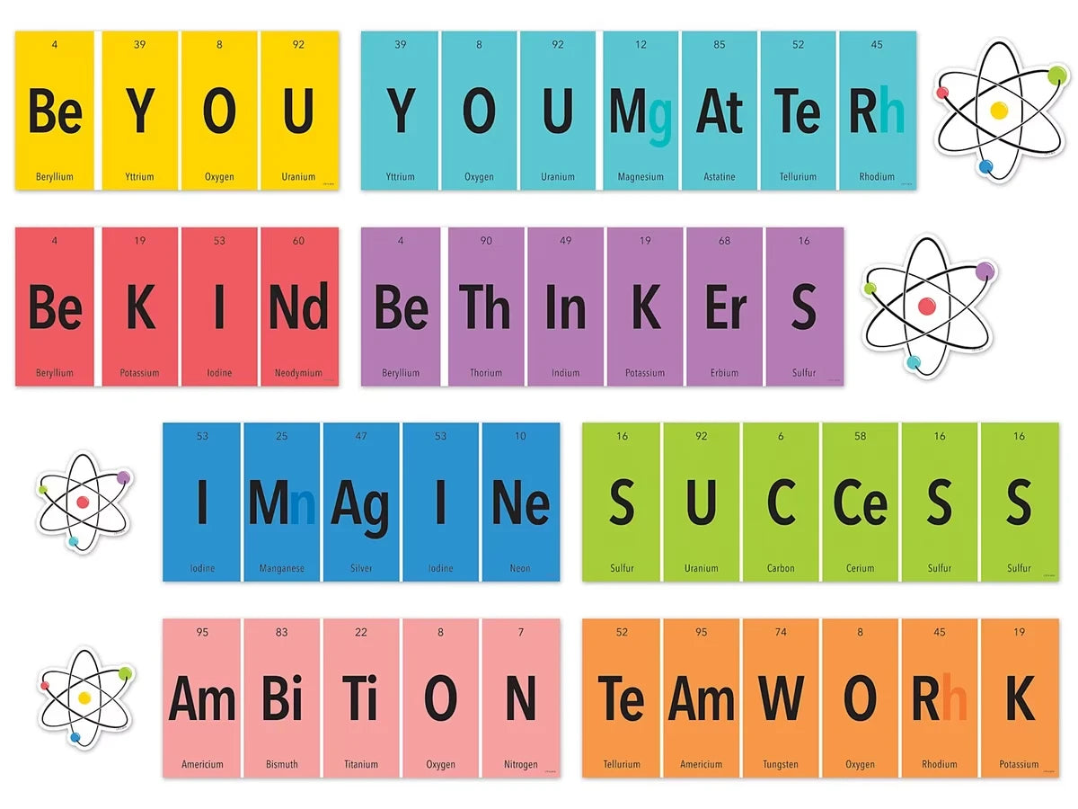Periodic Table Motivational Bulletin Board Set - US 2599
