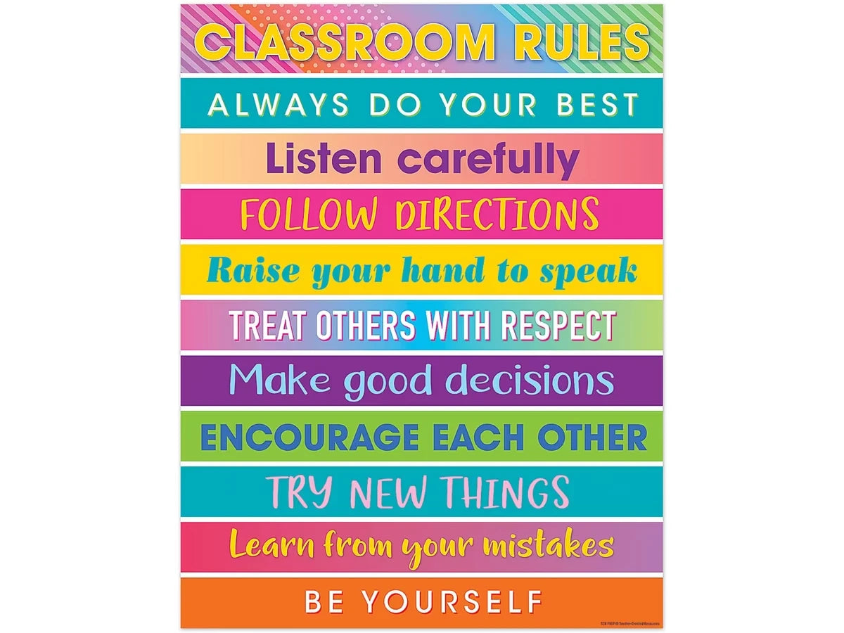 Colorful Vibes Classroom Rules Poster - US 2512