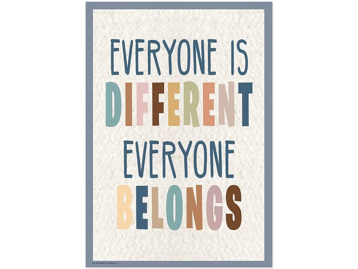 Everyone Is Welcome - Everyone Is Different Poster - US 7144