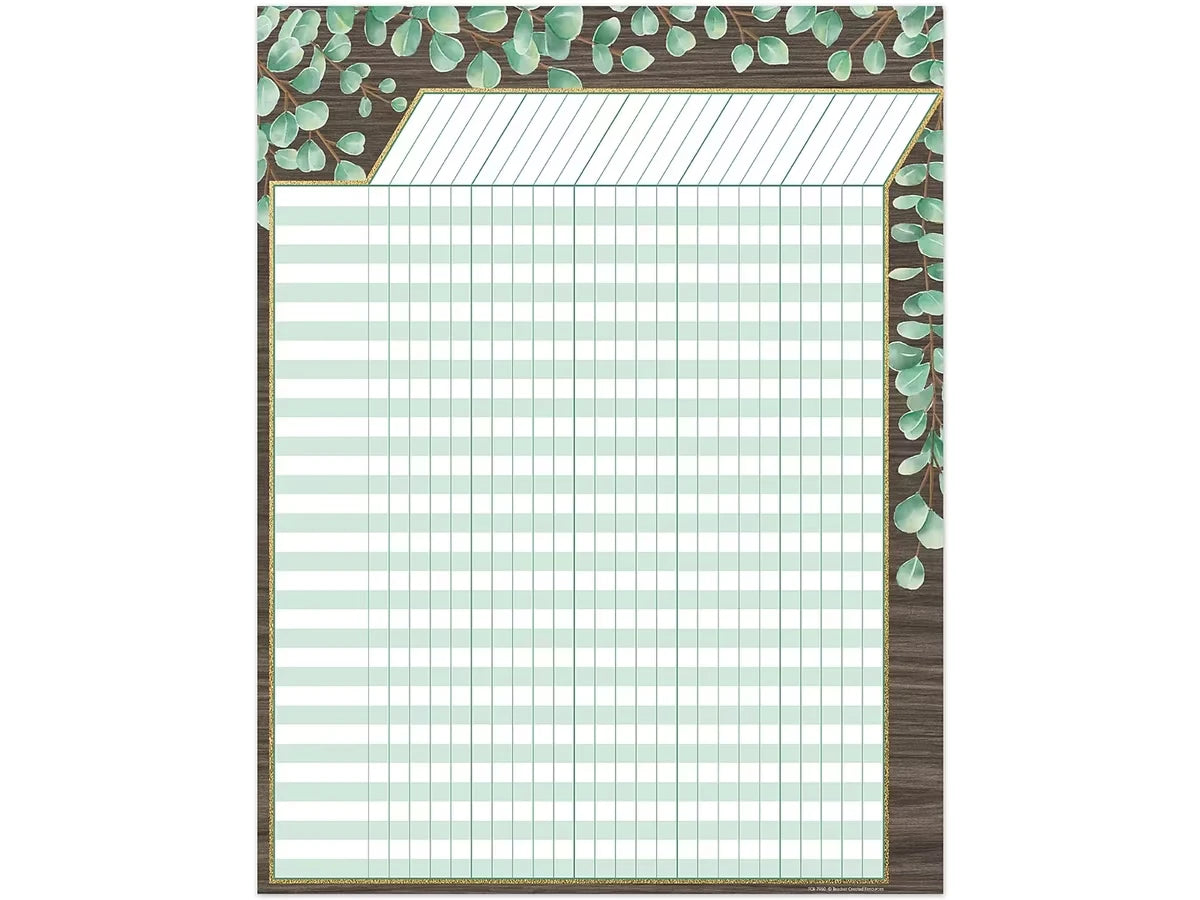 Eucalyptus Incentive Chart - US 8952