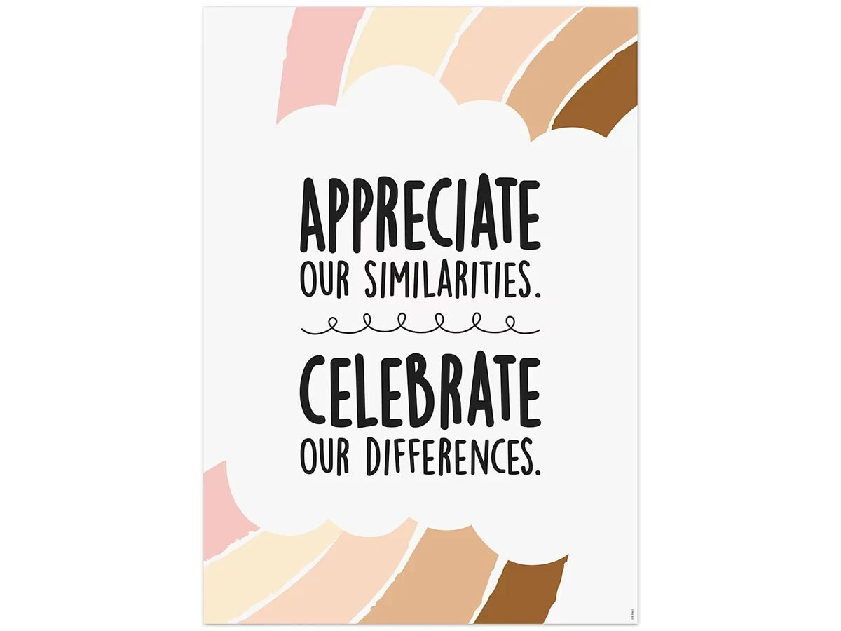 Appreciate Our Similarities, Celebrate Our Differences Poster - US 5261