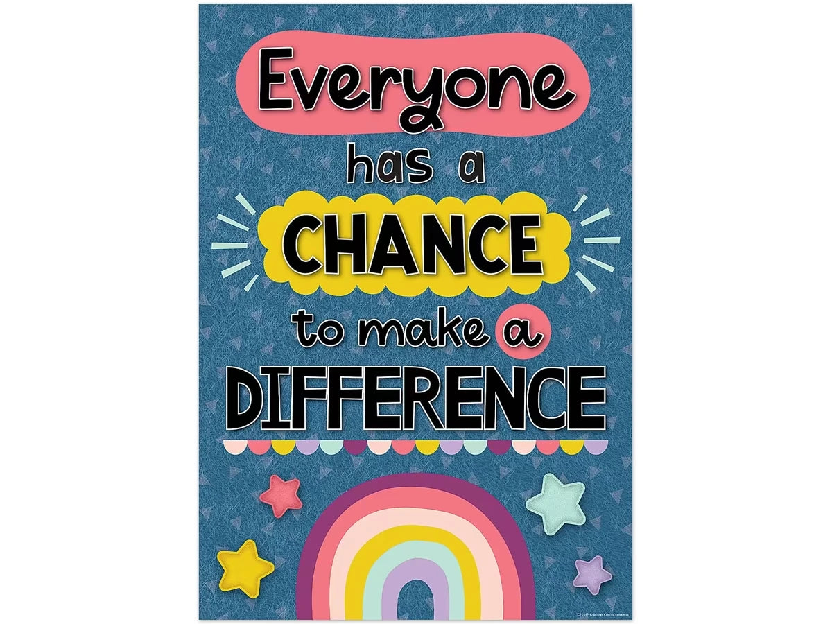 Oh Happy Day! Make a Difference Poster - US 3085