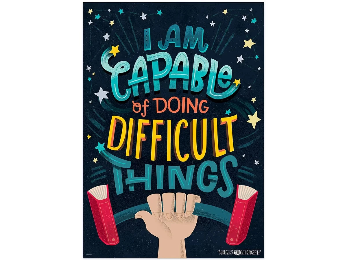 Growth Mindset I Am Capable Poster - US 9497