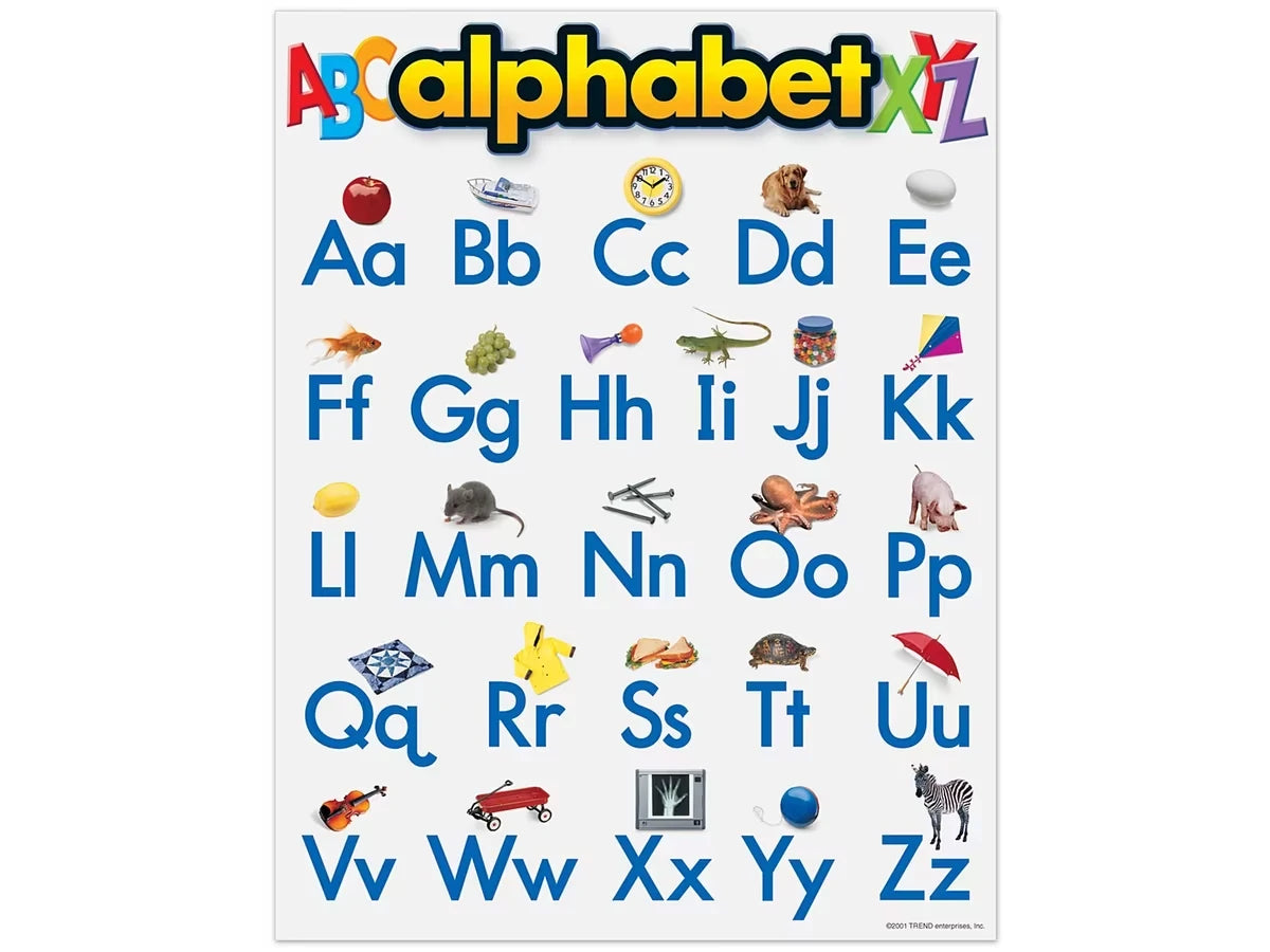 Alphabet Poster - US 9814