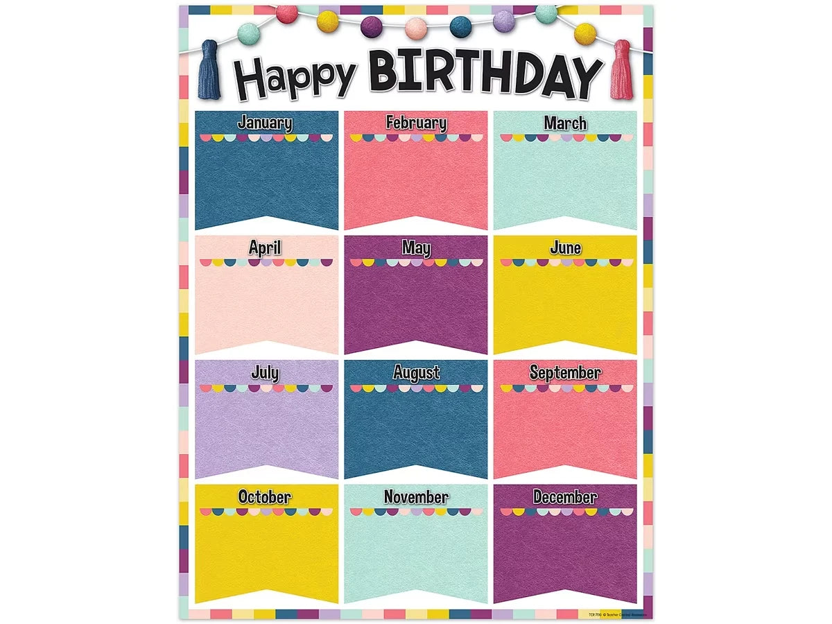 Oh Happy Day! Birthday Poster - US 5503