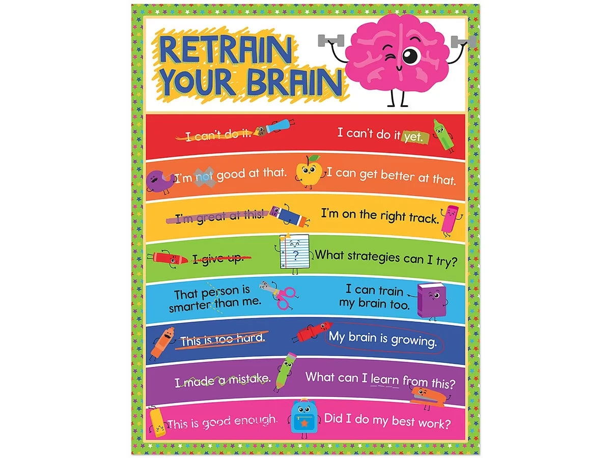 School Tools Retrain Your Brain Poster - US 3505