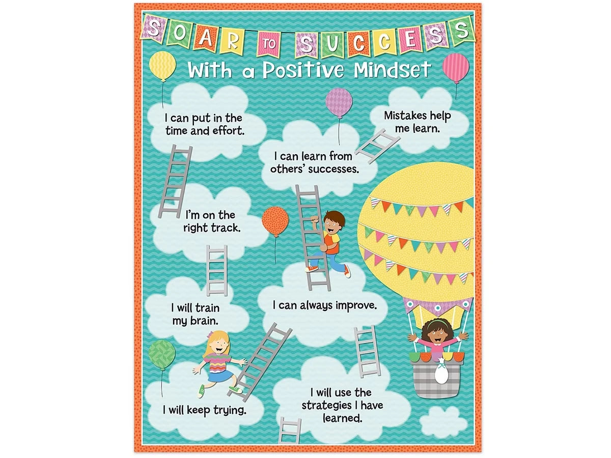 Up & Away Positive Mindset Poster - US 9116