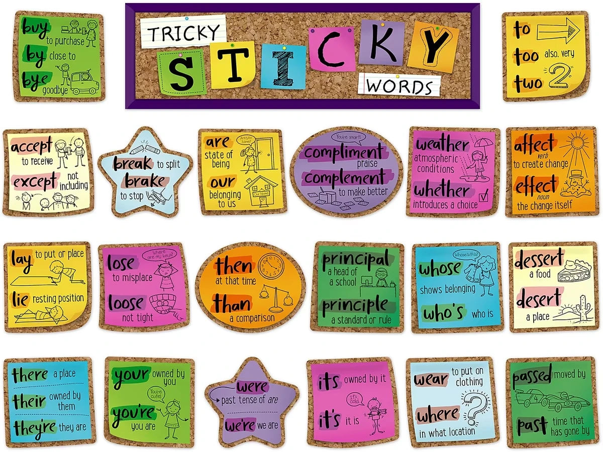 Homophones Bulletin Board Set - US 1270