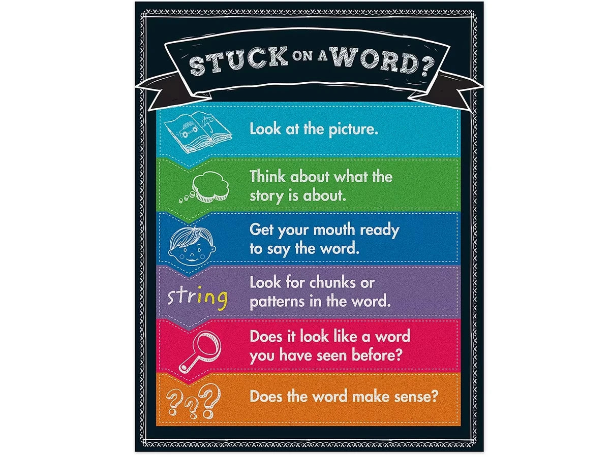 Colorful Chalkboard: Stuck on a Word? Reference Poster - US 1200