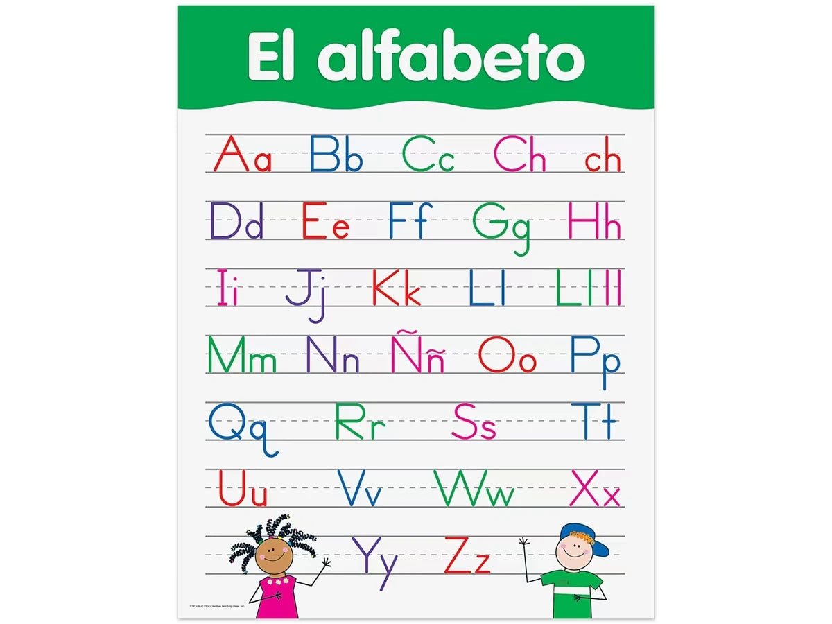 El alfabeto Poster - US 7831