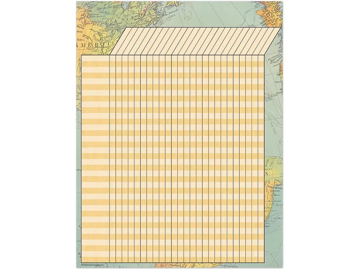Travel the Map! Incentive Chart - US 2064