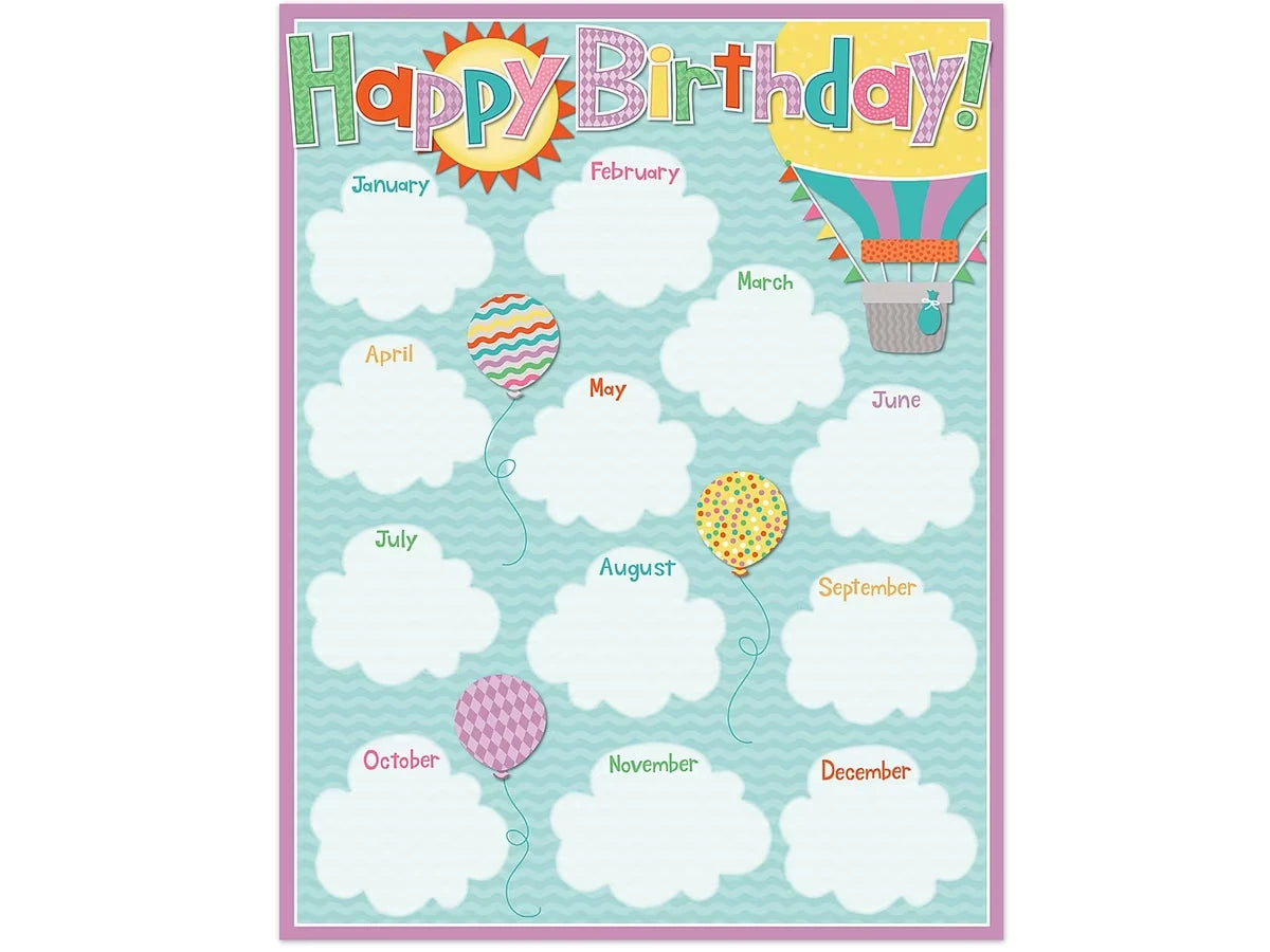 Up & Away Birthday Poster - US 5003