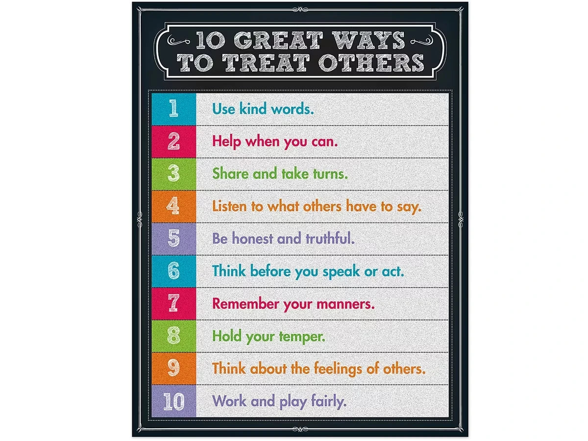 Colorful Chalkboard 10 Great Ways to Treat Others Poster - US 9768