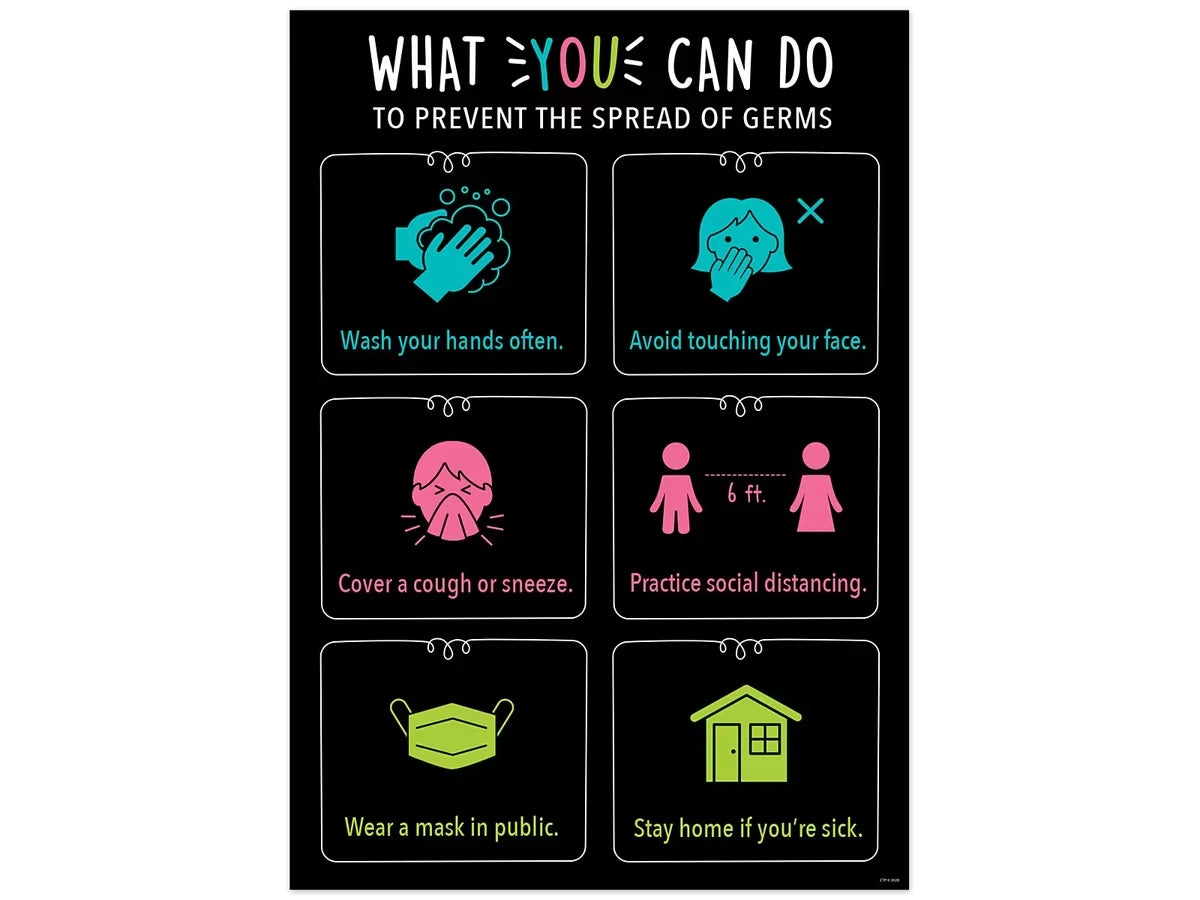 Prevent the Spread of Germs Poster - US 7271