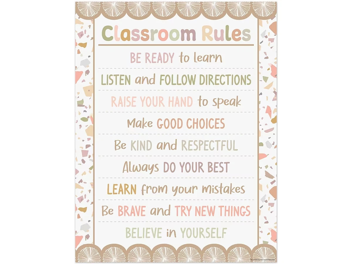 Terrazzo Tones Classroom Rules Poster - US 2441